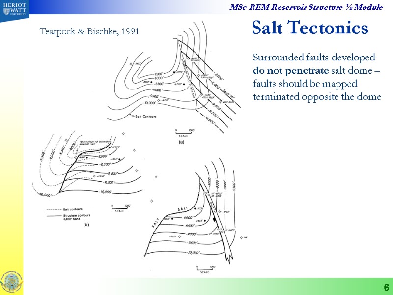 6 Salt Tectonics Surrounded faults developed do not penetrate salt dome – faults should